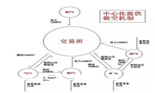 蚂蚁金融与区块链技术:揭秘未来金融的变革之路
