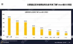 区块链游戏中的虚拟房屋重建：未来的