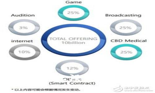 如何解决tpWallet没有同步钱包的问题?