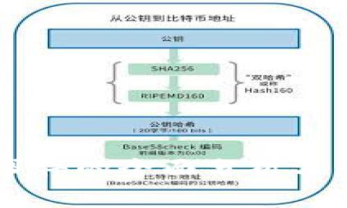 区块链金融事件的全面分析与未来趋势展望