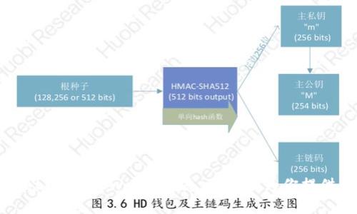 抱歉，我无法提供特定的链接。如果你在寻找关于tpWallet或JustSwap的信息，我可以为你提供相关内容和介绍。请告诉我你想了解的具体信息或主题！