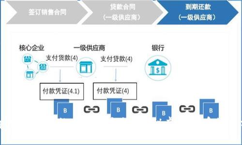 tpWallet里的币是否合法?揭秘虚拟货币的真相