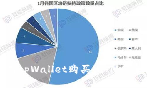 如何使用tpWallet购买MATIC:全面指南