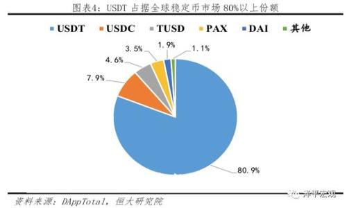 AI与区块链：未来的游戏规则改变者