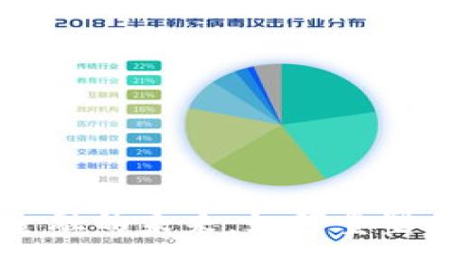 普银区块链金融的未来：如何重塑传统金融体系