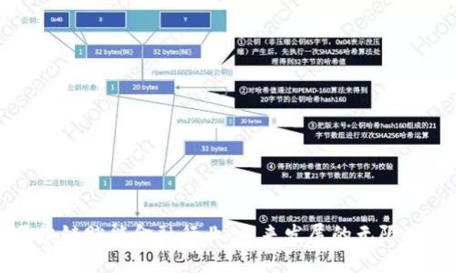 区块链赋能金融行业:未来发展的无限可能