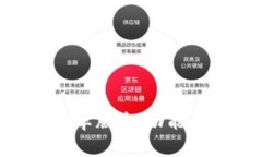 深入了解tpWallet安卓版本：功能、使用