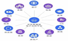 区块链金融退市时间揭秘：如何理解退