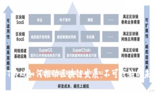NFT游戏如何推动区块链发展:不可或缺的未来