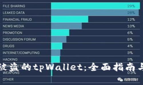 如何追回被盗的tpWallet:全面指南与实用建议