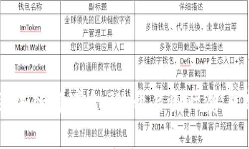 宁波区块链跨境金融：开启国际贸易新模式