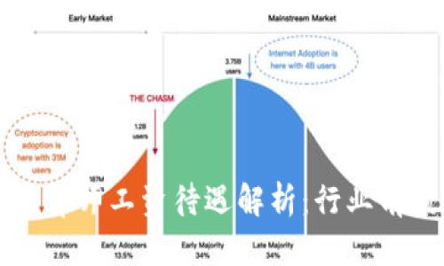 区块链游戏精算师工资待遇解析:行业前景与职业发展