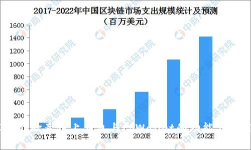 深入对比:欧意链上钱包与tpWallet的功能与使用体验