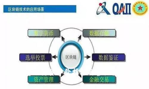 区块链金融媒体评价指标的全面解析与实践