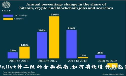 tpWallet升二级的全面指南：如何有效进行钱包升级