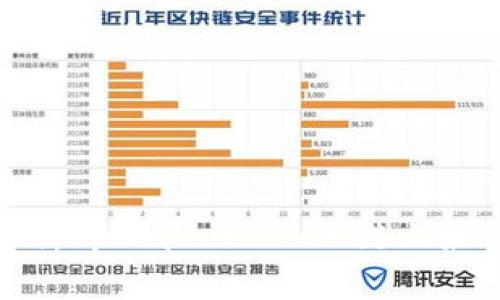 全面解析tpWallet: BSC链上最优选择