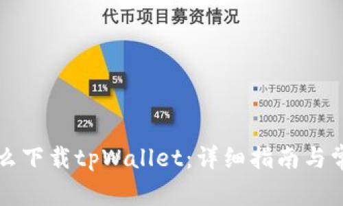 苹果手机怎么下载tpWallet:详细指南与常见问题解答