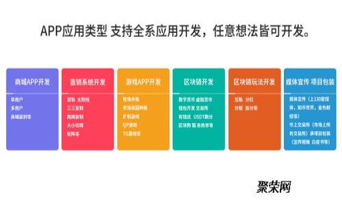 tpWallet薄饼买币的速度与到账时间分析