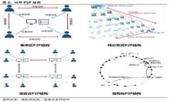 如何在tpWallet中删除钱包？详细指南与
