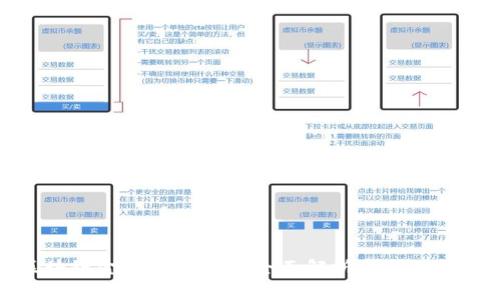 区块链金融生态链的全面解析与未来趋势