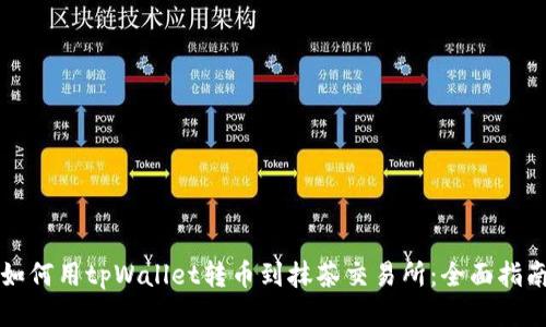 如何用tpWallet转币到抹茶交易所:全面指南