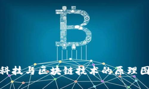 金融科技与区块链技术的原理图详解