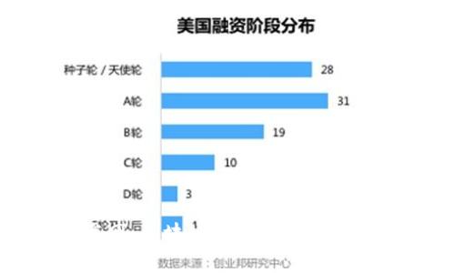 新加坡龙网:区块链金融领域的创新引领者