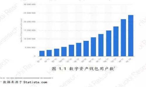 区块链游戏RPG:沉浸式游戏体验与数字资产的结合