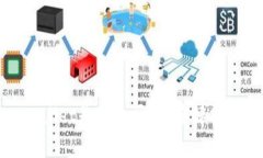 微信公众号tpWallet是真的吗？深度解析