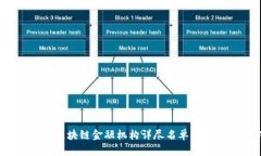 2023年中国区块链金融机构详尽名单及