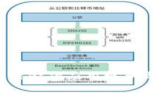 2018区块链金融应用现状与未来展望
