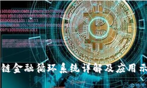 区块链金融循环系统详解及应用示意图