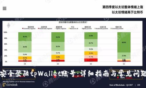 如何安全登陆tpWallet账号:详细指南与常见问题解答