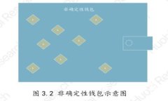 如何在tpWallet中导入火币私钥：完整指