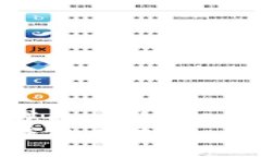 区块链网络支付与金融信贷的未来：颠