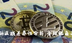 区块链金融区域差异性分析：全球视角与地方实