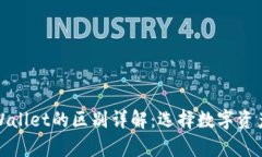 小狐狸钱包与tpWallet的区别详解：选择