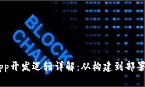 tpWallet DApp开发逻辑详解：从构建到部署的全流程解析