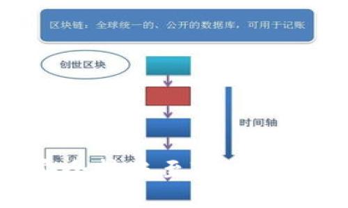 如何将Pi币安全转账至TP Wallet：全面指南