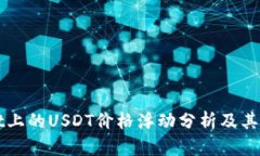 tpWallet上的USDT价格浮动分析及其影响因