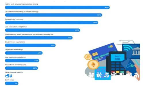 tpWallet授权签名的详细解析与实用指南
