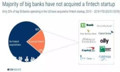   tpWallet软件：数字资产管理与交易的