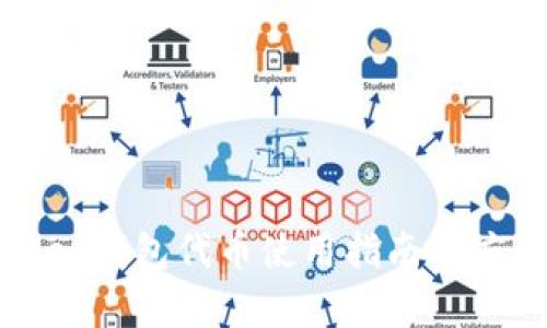 tpWallet钱包代币使用指南与应用解析