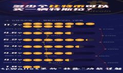 tpWallet里的“移除”功能详解