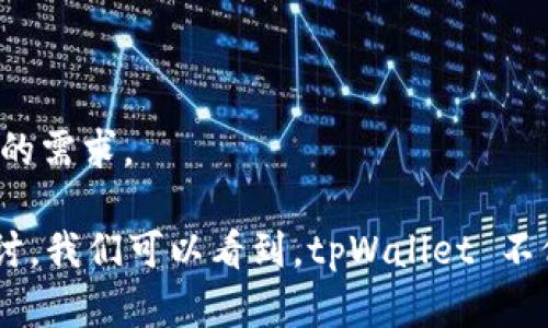    tpWallet 盼：数字钱包的未来与安全 /  
 guanjianci  tpWallet, 数字钱包, 加密货币, 安全性 / guanjianci 

 在数字化的浪潮中，金融科技的迅猛发展为人们的生活方式带来了翻天覆地的变化。尤其是在最近几年，数字钱包作为一种新兴的支付方式，逐渐走进了人们的日常生活中。tpWallet 作为数字钱包的一种代表，抓住了这一趋势，融合了先进的技术与安全性，成为了越来越多用户的选择。本文将探讨 tpWallet 的功能、优势，以及它在加密货币和日常支付中所扮演的重要角色。 

数字钱包的崛起

 数字钱包本质上是存储支付信息的一种应用程序，允许用户通过智能手机或电脑进行交易。随着电子支付的流行和人们对便捷生活方式的需求增加，数字钱包逐渐崛起。

 在数字钱包的多种选择中，tpWallet 以其用户友好的界面和强大功能脱颖而出。它不仅支持传统的信用卡和借记卡支付，还支持多种加密货币的存储及交易。用户只需简单的几步，即可完成从充值到转账的整个过程，极大地方便了日常使用。

tpWallet 的主要功能

 tpWallet 的功能涵盖了多个方面，以下是其主要功能的详细介绍：

 1. **多币种支持**：tpWallet 提供对多种加密货币的支持，包括比特币、以太坊等主流币种，以及各种代币。这意味着用户可以在一个平台上管理其所有数字资产，避免了在多个钱包之间转换的麻烦。

 2. **安全性**：安全性是数字钱包的生命线。tpWallet 采用了多层加密和先进的安全技术，包括双重身份验证、冷钱包存储等，确保用户资产的安全。此外，tpWallet 会定期进行安全审计，以及时发现和修复潜在漏洞。

 3. **用户界面**：tpWallet 的用户界面设计直观友好，操作简单方便，适合各类用户。同时，它还提供了多种语言的支持，让全球用户都能无障碍使用。

 4. **交易便捷**：用户只需输入收款地址和金额，便可迅速完成交易。tpWallet 还提供交易状态跟踪功能，让用户随时了解交易进度。

 5. **增值服务**：除了基础的支付功能外，tpWallet 还提供多种增值服务，如资产管理、市场行情查询、交易分析等，为用户提供更全面的金融服务。

tpWallet 的优势

 相较于其他同类产品，tpWallet 具备以下独特优势：

 1. **快速支付**：tpWallet 的交易确认速度较快，用户可以在几秒钟内完成交易，特别适合在商家结账时使用。

 2. **隐私保护**：tpWallet 强调用户隐私，其设计确保用户在交易过程中隐私信息不被泄露，保护用户的财务机密。

 3. **社区支持**：tpWallet 拥有一个活跃的用户社区，用户可以在社区中交流使用心得，获取实时的技术支持和服务。

 4. **持续更新和升级**：tpWallet 团队不断进行技术创新和平台，定期推出新功能和服务以满足用户需求。

有关 tpWallet 的常见问题

 在了解了 tpWallet 的特点与优势后，许多用户可能会有以下几个相关问题，我们将逐一进行解答。

问题一：tpWallet 的安全性如何？

 安全性是选择数字钱包时最重要的考量之一，tpWallet 在这方面做了大量工作。首先，tpWallet 采用了业界领先的加密技术，对用户数据和资产进行分层加密，确保即使数据被黑客攻击，也无法被破解。

 此外，tpWallet 支持双因素认证（2FA），用户在进行重要操作时，需要提供额外的身份验证，提高了安全性。此外，用户的私钥存储在冷钱包中，大大降低了线上的风险。因此，无论是存储还是交易，tpWallet 都能为用户提供可靠的安全保障。

 更重要的是，tpWallet 团队定期进行安全检查，及时发现漏洞，确保钱包的运行都在最安全的环境下。用户在安装和使用 tpWallet 时，也应当注意保持软件最新、设置强密码等基本安全常识，以进一步提高安全性。

问题二：tpWallet 如何保护用户隐私？

 在数字时代，隐私保护显得尤为重要。tpWallet 在用户隐私保护方面体现出它的独特性。首先，tpWallet 不会在服务中保存用户的交易历史和个人信息，一切数据仅在用户的设备上保存。这样，即使服务器遭遇攻击，用户的信息也不会被泄露。

 此外，tpWallet 还针对用户的交易行为，采取了匿名化处理，确保每笔交易都不会与用户的个人信息相连。用户在使用 tpWallet 进行转账时，既能享受到高效的支付体验，又能保障隐私。

问题三：tpWallet 是否支持多种加密货币？

 tpWallet 最大的特色之一就是支持多种加密货币。在 tpWallet 中，用户不仅能够存储和交易比特币、以太坊等主流加密货币，还支持其他众多二线和新兴数字资产。这种多样性使得 tpWallet 成为一个真正的一站式数字资产管理工具。

 用户可以在一个平台上管理所有资产，避免了在多个钱包间频繁切换的麻烦。而且，tpWallet 的转换功能也很方便，用户可以在不同的币种之间快速转换，灵活应对市场的变化。此外，tpWallet 不断更新业务，定期会添加新的加密货币和代币支持，确保用户始终能够保持跟随数字资产市场的发展。 

问题四：如何使用 tpWallet 进行交易？

 使用 tpWallet 进行交易非常简单。用户只需按照以下步骤操作即可：首先下载并安装 tpWallet 应用，完成注册后，用户可以根据提示进行身份验证。如果已经拥有加密货币，只需按照应用的引导，导入或创建钱包便可。

 之后，用户可以按照应用中的反馈，将资金存入钱包。存入资金后，进行交易时，选择“发送”功能，输入对方的地址和金额，确认交易信息无误后，即可轻松完成支付。

 除此之外，tpWallet 还支持交易记录查询功能，用户可以随时查看自己的交易历史，确保资金安全。在需要时，用户还可以通过应用与客服团队进行联系，获得实时技术支持和帮助。总体而言，tpWallet 以用户为中心，力求提供流畅的交易体验。

问题五：tpWallet 可以用来做什么？

 tpWallet 不仅仅是一个简单的支付工具，它在多方面的功能使其成为用户的数字理财助手。用户可以用 tpWallet 进行商家线上线下支付，通过二维码扫描技术实现快速结算。

 此外，tpWallet 还支持转账，用户可以向其他用户发送加密货币或法币。对于希望进行投资的用户，tpWallet 提供了资产管理功能，用户可以实时查看各类资产的市场行情，掌握投资动态，同时也支持用户在必要时进行资产兑换。

 另外，tpWallet 的增值服务功能让用户可以接触到更多与金融相关的工具，如交易分析和市场预测等，为用户提供了极大的便利。

 总体而言，tpWallet 不仅仅是一个钱包，它是用户进行金融管理的工具，为用户打开了数字资产的世界。随着金融科技的进一步发展，tpWallet 未来也将不断创新，满足更多用户的需求。

 综上所述，tpWallet 是一款功能全面、安全性高、使用便捷的数字钱包，完美适应了现代社会对数字化支付的需求。通过对安全性、隐私保护、多种货币支持及操作便捷性的深入探讨，我们可以看到，tpWallet 不仅具有重大的实用意义，也为加密货币的普及和应用奠定了基础。希望在未来，tpWallet 能够随着技术的进步与发展，为用户带来更多惊喜和便捷体验，成为数字金融时代的标杆。 