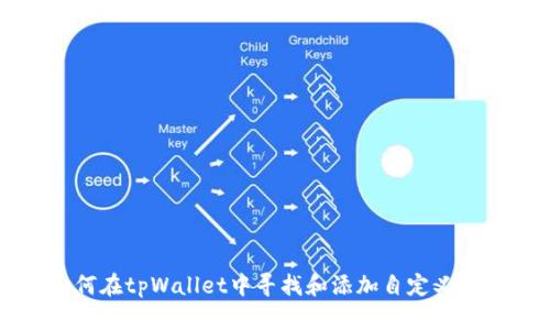 如何在tpWallet中寻找和添加自定义代币