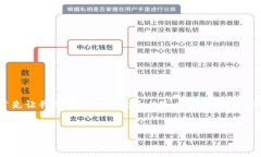 由于您的请求涉及到具体的内容生成以