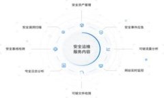 如何轻松连接手机与tpWallet：全面指南