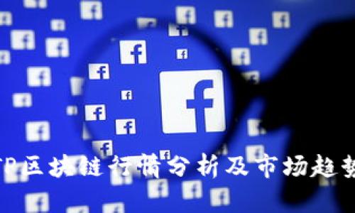 TP区块链行情分析及市场趋势